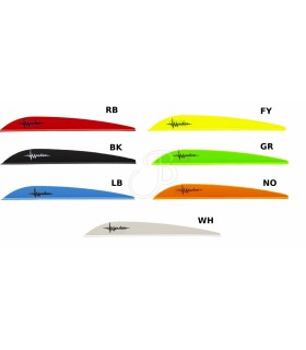 BOHNING PLASTIFLETCH IMPULSE 100PCS